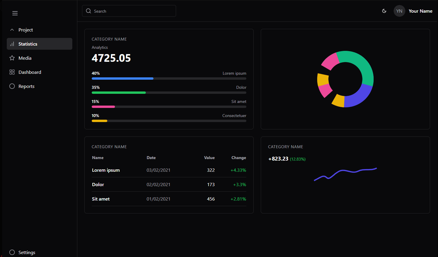 Rheos - Plateforme de simulation d'investissement
